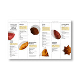 The Staple Store Cookbook Vol 01 | Catie Gett
