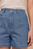 Frock Me Out | Denim High Waist Shorts