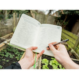 My Gardening Handbook | Suck Uk