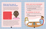 Welcome to Sex | By Melissa Kang & Yumi Stynes & Jenny Latham